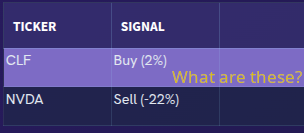 ANNIE’s Confidence Numbers Explained